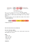 TGI 프라이데이 브랜드분석및 마케팅사례분석(VS 아웃백과의 비교분석)-3