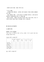 TGI 프라이데이 브랜드분석및 마케팅사례분석(VS 아웃백과의 비교분석)-8
