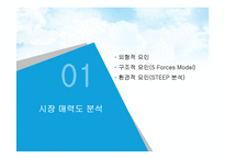 빈폴아웃도어 VS K2 마케팅전략 비교분석-3