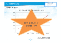 빈폴아웃도어 VS K2 마케팅전략 비교분석-4