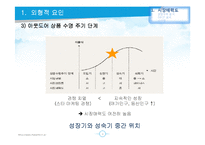 빈폴아웃도어 VS K2 마케팅전략 비교분석-6