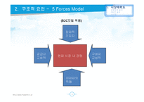 빈폴아웃도어 VS K2 마케팅전략 비교분석-9