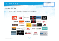 빈폴아웃도어 VS K2 마케팅전략 비교분석-10