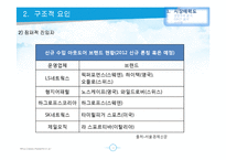 빈폴아웃도어 VS K2 마케팅전략 비교분석-11
