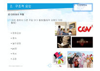 빈폴아웃도어 VS K2 마케팅전략 비교분석-12