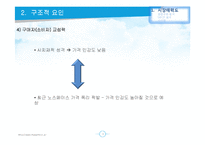 빈폴아웃도어 VS K2 마케팅전략 비교분석-13