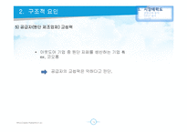빈폴아웃도어 VS K2 마케팅전략 비교분석-14