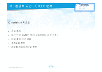 빈폴아웃도어 VS K2 마케팅전략 비교분석-15