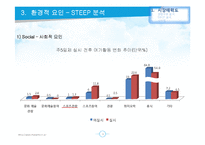 빈폴아웃도어 VS K2 마케팅전략 비교분석-16