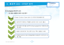 빈폴아웃도어 VS K2 마케팅전략 비교분석-18