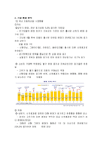 도요타 VS 현대자동차 마케팅 SWOT,STP,4P전략 비교분석-3
