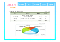 대한항공 마케팅 성공사례분석-4
