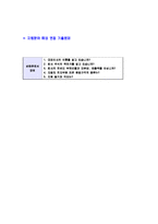[삼화콘덴서공업-공채합격자기소개서]삼화콘덴서공업자기소개서자소서,삼화콘덴서공업자소서자기소개서,삼화자소서,콘덴서합격자기소개서,삼화콘덴서합격자소서,자기소개서,자소서,합격자기소개서,자기소개서자소서-7