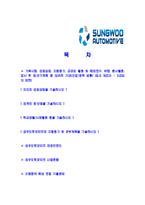 [성우오토모티브-공채합격자기소개서]성우오토모티브자기소개서자소서,성우오토모티브자소서자기소개서,오토모티브자소서,성우합격자기소개서,성우오토합격자소서,자기소개서,자소서,합격자기소개서,자기소개서자소서-2