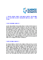 [성우오토모티브-공채합격자기소개서]성우오토모티브자기소개서자소서,성우오토모티브자소서자기소개서,오토모티브자소서,성우합격자기소개서,성우오토합격자소서,자기소개서,자소서,합격자기소개서,자기소개서자소서-3