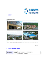 [성우오토모티브-공채합격자기소개서]성우오토모티브자기소개서자소서,성우오토모티브자소서자기소개서,오토모티브자소서,성우합격자기소개서,성우오토합격자소서,자기소개서,자소서,합격자기소개서,자기소개서자소서-6