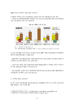 카페베네 마케팅전략분석및 나의의견-3