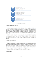 카페베네 마케팅전략분석및 나의의견-19