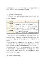 코카콜라 마케팅전략 기획서-9