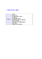 [하이리빙-공채합격자기소개서]하이리빙자기소개서자소서,하이리빙자소서자기소개서,하이자소서,리빙합격자기소개서,합격자소서,자기소개서,자소서,합격자기소개서,자기소개서자소서-7