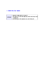 [BS투자증권-2013년신입사원공채합격자기소개서]BS투자증권자기소개서자소서,BS투자증권자소서자기소개서,비에스투자증권자소서,BS합격자기소개서-6