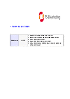 [피에스앤마케팅-2012년대졸신입합격자기소개서]PS&Marketing자기소개서자소서,피에스앤마케팅건설자소서자기소개서,PS&Marketing-7
