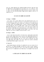 [마케팅] 미샤와 더페이스샵의 가격 전략-4