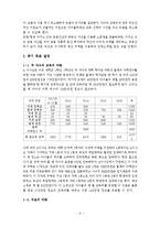 [재무관리] 50대 은퇴자의 재무설계 사례-6