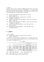 [마케팅 조사론] 분산분석 ANOVA-15