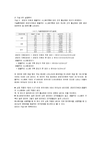 [마케팅 조사론] 분산분석 ANOVA-17