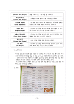 [외식산업론] 외식산업에서의 메뉴, 가격, 소비자태도-16