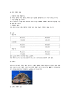 [관광학] 크루즈 관광 사업-8
