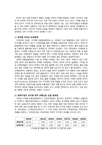 국내 의약품 유통구조의 문제점과 개선방안-2