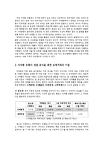국내 의약품 유통구조의 문제점과 개선방안-3
