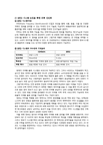 국내 의약품 유통구조의 문제점과 개선방안-9