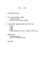 국내 의약품 유통구조의 문제점과 개선방안-12