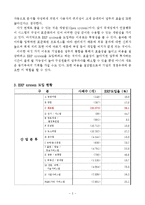 [경영학] 전사적자원관리(ERP) 도입 사례 분석-5