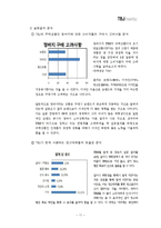 [마케팅] TBJ의 마케팅 현황 및 전략-12