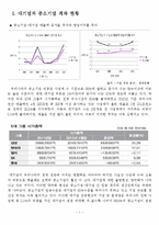 [경제학] 한국의 대중소기업 동반성장과 중소기업 육성 방안-3