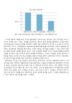 [경제학] 한국의 대중소기업 동반성장과 중소기업 육성 방안-6
