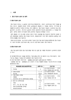 [경제학] 중소기업의 경제적 역할-4