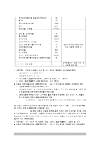 [경제학] 중소기업의 경제적 역할-5