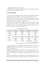 [경제학] 중소기업의 경제적 역할-6