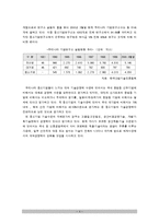 [경제학] 중소기업의 경제적 역할-7