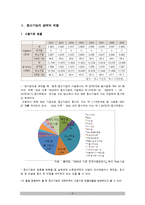 [경제학] 중소기업의 경제적 역할-8