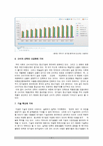 [경제학] 중소기업의 경제적 역할-12