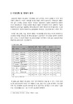 [경영학] 스카이락 실패 사례 분석-7