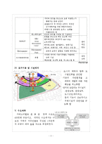 [관광개발론] 한류월드 사업계획의 문제점과 개선방안-5