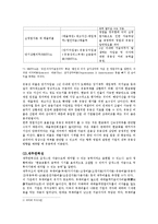 [회계학] 유동성과 재무탄력성-4