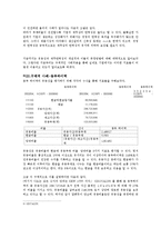 [회계학] 유동성과 재무탄력성-5